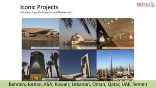 Bahrain, Jordan, KSA, Kuwait, Lebanon, Oman, Qatar, UAE, Yemen
Iconic Projects
Infrastructure, Commercial and Residential
...