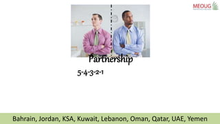Bahrain, Jordan, KSA, Kuwait, Lebanon, Oman, Qatar, UAE, Yemen
Partnership
5-4-3-2-1
 