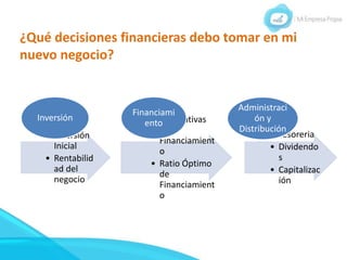 ¿Qué decisiones financieras debo tomar en mi
nuevo negocio?
• Inversión
Inicial
• Rentabilid
ad del
negocio
Inversión • Alternativas
de
Financiamient
o
• Ratio Óptimo
de
Financiamient
o
Financiami
ento
• Tesoreria
• Dividendo
s
• Capitalizac
ión
Administraci
ón y
Distribución
 