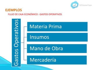 MEP-Finanzas_Presentacion.pptx