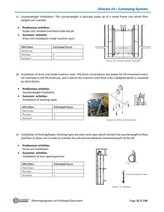 Mep guide-for-planning-engineers- planningengineer.net