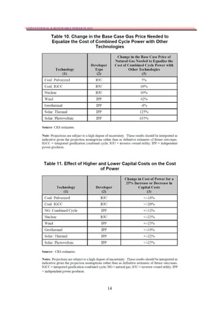 CONVENTIONAL & RENEWABLE POWER PLANT




                                       14
 