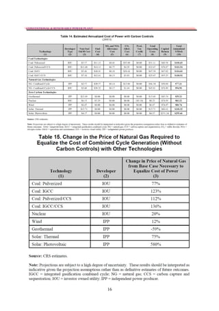 CONVENTIONAL & RENEWABLE POWER PLANT




                                       16
 