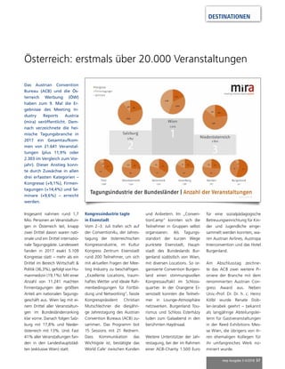 mep Ausgabe 3-4/2018 57
DESTINATIONEN
Österreich: erstmals über 20.000 Veranstaltungen
Das Austrian Convention
Bureau (ACB) und die Ös-
terreich Werbung (ÖW)
haben zum 9. Mal die Er-
gebnisse des Meeting In-
dustry Reports Austria
(mira) veröffentlicht. Dem-
nach verzeichnete die hei-
mische Tagungsbranche in
2017 ein Gesamtaufkom-
men von 21.641 Veranstal-
tungen (plus 11,9% oder
2.303 im Vergleich zum Vor-
jahr). Dieser Anstieg konn-
te durch Zuwächse in allen
drei erfassten Kategorien –
Kongresse (+9,1%), Firmen-
tagungen (+14,4%) und Se-
minare (+9,6%) – erreicht
werden.
Insgesamt nahmen rund 1,7
Mio. Personen an Veranstaltun-
gen in Österreich teil, knapp
zwei Drittel davon waren nati-
onale und ein Drittel internatio-
nale Tagungsgäste. Landesweit
fanden in 2017 exakt 5.109
Kongresse statt – mehr als ein
Drittel im Bereich Wirtschaft &
Politik (36,3%), gefolgt von Hu-
manmedizin (19,1%). Mit einer
Anzahl von 11.241 machten
Firmentagungen den größten
Anteil am nationalen Tagungs-
geschäft aus. Wien lag mit ei-
nem Drittel aller Veranstaltun-
gen im Bundesländerranking
klar vorne. Danach folgen Salz-
burg mit 17,8% und Nieder-
österreich mit 13%. Und: Fast
41% aller Veranstaltungen fan-
den in den Landeshauptstäd-
ten (exklusive Wien) statt.
Kongressindustrie tagte
in Eisenstadt
Vom 2.-3. Juli trafen sich auf
der Convention4u, der Jahres-
tagung der österreichischen
Kongressindustrie, im Kultur
Kongress Zentrum Eisenstadt
rund 200 Teilnehmer, um sich
mit aktuellen Fragen der Mee-
ting Industry zu beschäftigen.
„Exzellente Locations, traum-
haftes Wetter und ideale Rah-
menbedingungen für Fortbil-
dung und Networking“, fasste
Kongresspräsident Christian
Mutschlechner die diesjähri-
ge Jahrestagung des Austrian
Convention Bureaus (ACB) zu-
sammen. Das Programm bot
15 Sessions mit 21 Rednern.
Dass Kommunikation das
Wichtigste ist, bestätigte das
World Cafe‘ zwischen Kunden
und Anbietern. Im „Conven-
tionCamp“ konnten sich die
Teilnehmer in Gruppen selbst
organisieren. Als Tagungs-
standort der kurzen Wege
punktete Eisenstadt, Haupt-
stadt des Bundeslands Bur-
genland südöstlich von Wien,
mit diversen Locations. So or-
ganisierte Convention Burgen-
land einen stimmungsvollen
Kongressauftakt im Schloss-
quartier. In der Orangerie Ei-
senstadt konnten die Teilneh-
mer in Lounge-Atmosphäre
netzwerken. Burgenland Tou-
rismus und Schloss Esterházy
luden zum Galaabend in den
berühmten Haydnsaal.
Weitere Unterstützer der Jah-
restagung, bei der im Rahmen
einer ACB-Charity 1.500 Euro
für eine sozialpädagogische
Betreuungseinrichtung für Kin-
der und Jugendliche einge-
sammelt werden konnten, wa-
ren Austrian Airlines, Austropa
Interconvention und das Hotel
Burgenland.
Am Abschlusstag zeichne-
te das ACB zwei weitere Pi-
oniere der Branche mit dem
renommierten Austrian Con-
gress Award aus. Neben
Univ.-Prof. Dr. Dr. h. c. Heinz
Kölbl wurde Renate Dob-
ler-Jerabek geehrt – bekannt
als langjährige Abteilungslei-
terin für Gastveranstaltungen
in der Reed Exhibitions Mes-
se Wien, die übrigens von ih-
ren ehemaligen Kollegen für
ihr umfangreiches Werk no-
miniert wurde.
 