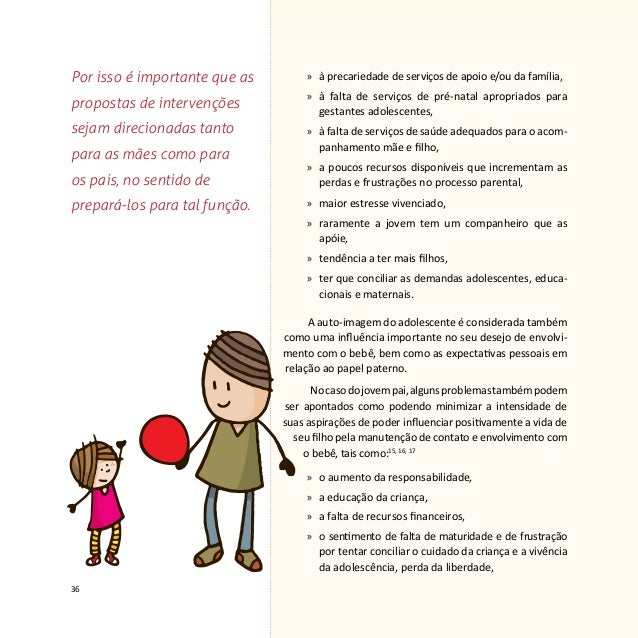Mae Pai E Casal Na Adolescencia Manual Laprev Para Profissionais De Mae Pai E Casal Na Adolescencia Manual Laprev Para Profissionais De