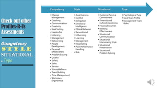 Check out other
Profiles-R-Us
Assessments
Competency
Style
Situational
Or Type
• PsychologicalType
• IdealTeam Profile
• ManagementTeam
Roles
Type
• Customer Service
Commitment
• Diversity and
CulturalAwareness
• Financial Acumen
• Meeting
Effectiveness
• Situational
Communication
• Situational
Interviewing Style
• Situational
Presentation
• Situational
Problem Solving
Situational
• Assertiveness
• Conflict
• Delegation
• Emotional
Intelligence
• Ethical Behavior
• Generational
• Influencing
• Learning
• Management
• Negotiating
• Poor Performance
Handling
• Risk
Style
• Change
Management
• Coaching
• Communication
• Creativity
• Goal Setting
• Leadership
• Listening
• Management
• Networking
• People
Development
• Personal
Effectiveness
• Problem Solving
• Quality
• Safety
• Sales
• Service
• Stress/Wellness
• Team Building
• Time Management
• Workplace
Ergonomics
Competency
 