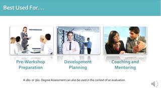 BestUsed For….
A 180- or 360- Degree Assessment can also be used in the context of an evaluation.
 