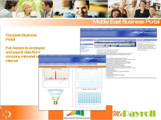 Complete Business Portal Full Access to employee and payroll data from company interanet or internet Middle East Business Portal 