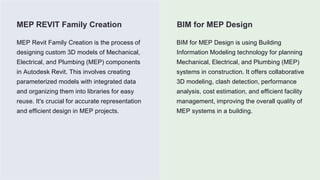 BIM for MEP Design
MEP REVIT Family Creation
MEP Revit Family Creation is the process of
designing custom 3D models of Mechanical,
Electrical, and Plumbing (MEP) components
in Autodesk Revit. This involves creating
parameterized models with integrated data
and organizing them into libraries for easy
reuse. It's crucial for accurate representation
and efficient design in MEP projects.
BIM for MEP Design is using Building
Information Modeling technology for planning
Mechanical, Electrical, and Plumbing (MEP)
systems in construction. It offers collaborative
3D modeling, clash detection, performance
analysis, cost estimation, and efficient facility
management, improving the overall quality of
MEP systems in a building.
 