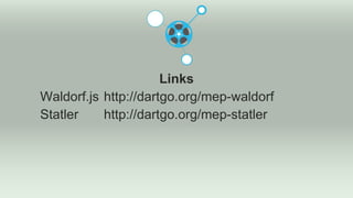 Links
Waldorf.js http://dartgo.org/mep-waldorf
Statler http://dartgo.org/mep-statler
 