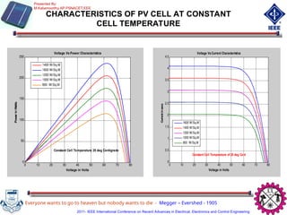 CHARACTERISTICS OF PV CELL AT CONSTANT
CELL TEMPERATURE
Everyone wants to go to heaven but nobody wants to die - Megger – Evershed - 1905
0 10 20 30 40 50 60 70 80
0
50
100
150
200
250
Voltage in Volts
Power
in
W
atts
Voltage Vs Power Characteristics
1400 W/Sq.M
1600 W/Sq.M
1200 W/Sq.M
1000 W/Sq.M
800 W/Sq.M
Constant Cell Temperature 25 deg Centigrade
0 10 20 30 40 50 60 70 80
0
0.5
1
1.5
2
2.5
3
3.5
4
4.5
Voltage in Volts
C
u
rre
n
t
in
se
c
s
Voltage Vs Current Characteristics
1600 W/Sq.M
1400 W/Sq.M
1200 W/Sq.M
1000 W/Sq.M
800 W/Sq.M
Constant Cell Temperature of 25 deg Cent
Presented By:
M.Kaliamoorthy,AP,PSNACET,EEE
2011- IEEE International Conference on Recent Advances in Electrical, Electronics and Control Engineering
 