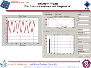 Simulation Results
With Constant Irradiance and Temperature
A man is as old as he feels - Hybrid Vehicle –Ferdinand Porsche-1899
0 0.02 0.04 0.06 0.08 0.1 0.12 0.14
-500
-400
-300
-200
-100
0
100
200
300
Time in secs
V
o
lt
a
g
e
in
V
o
lt
s
Output Voltage
Presented By:
M.Kaliamoorthy,AP,PSNACET,EEE
0.07 0.075 0.08 0.085
-100
0
100
FFT window: 1 of 18 cycles of selected signal
Time (s)
0 2 4 6 8 10 12 14 16
0
20
40
60
80
100
120
Harmonic order
Fundamental (60Hz) = 182 , THD= 5.32%
Mag
(%
of
Fundamental)
2011- IEEE International Conference on Recent Advances in Electrical, Electronics and Control Engineering
 