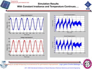Simulation Results
With Constant Irradiance and Temperature Continues….
Be willing to accept temporary inconvenience for permanent improvement- Logic gates-Charles Babbage -1837
0.02 0.03 0.04 0.05 0.06 0.07 0.08 0.09 0.1 0.11 0.12
100
150
200
250
300
350
Time in secs
Voltage
in
Volts
Voltage across Capacitor 1
0.02 0.03 0.04 0.05 0.06 0.07 0.08 0.09 0.1 0.11 0.12
100
150
200
250
300
350
Time in secs
Voltage
in
Volts
Voltage across Capacitor 2
0 0.02 0.04 0.06 0.08 0.1 0.12 0.14
-8
-6
-4
-2
0
2
4
6
8
Time in Secs
Current
in
Amps
Current Through Inductor 1
0 0.02 0.04 0.06 0.08 0.1 0.12 0.14
-8
-6
-4
-2
0
2
4
6
8
Time in Secs
Current
in
Amps
Current Through Inductor 2
Presented By:
M.Kaliamoorthy,AP,PSNACET,EEE
2011- IEEE International Conference on Recent Advances in Electrical, Electronics and Control Engineering
 
