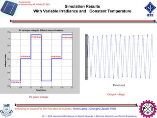 PV panel voltage
Output voltage
Simulation Results
With Variable Irradiance and Constant Temperature
Voltage
(V)
Time (sec)
Believing in yourself is the first step to success- Neon Lamp –Georges Claude-1910
Presented By:
M.Kaliamoorthy,AP,PSNACET,EEE
0 0.05 0.1 0.15 0.2 0.25 0.3
73.5
74
74.5
75
75.5
76
76.5
77
77.5
Time in Secs
Voltage
in
Volts
PV cell output voltage for Different values of Irradiance
G=1000 W/sq.M G=1000 W/sq.M
G=700 W/sq.M G=700 W/sq.M
G=500 W/sq.M
2011- IEEE International Conference on Recent Advances in Electrical, Electronics and Control Engineering
 