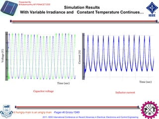Simulation Results
With Variable Irradiance and Constant Temperature Continues…
Capacitor voltage
Time (sec)
Voltage
(V)
Inductor current
Time (sec)
Current
(A)
A hungry man is an angry man -Pager-Al Gross-1949
Presented By:
M.Kaliamoorthy,AP,PSNACET,EEE
2011- IEEE International Conference on Recent Advances in Electrical, Electronics and Control Engineering
 