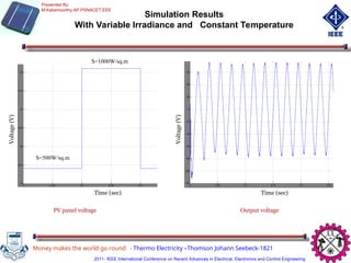 Simulation Results
With Variable Irradiance and Constant Temperature
PV panel voltage Output voltage
S=500W/sq.m
S=1000W/sq.m
Time (sec)
Voltage
(V)
Time (sec)
Voltage
(V)
Money makes the world go round - Thermo Electricity –Thomson Johann Seebeck-1821
Presented By:
M.Kaliamoorthy,AP,PSNACET,EEE
2011- IEEE International Conference on Recent Advances in Electrical, Electronics and Control Engineering
 