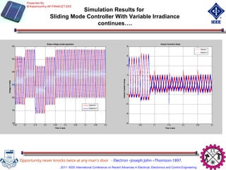 Simulation Results for
Sliding Mode Controller With Variable Irradiance
continues….
Opportunity never knocks twice at any man's door - Electron –Joseph John –Thomson-1897.
Presented By:
M.Kaliamoorthy,AP,PSNACET,EEE
0.05 0.1 0.15 0.2 0.25 0.3 0.35 0.4 0.45 0.5
100
150
200
250
300
350
400
Time in secs
Voltage
in
Volts
Output voltage across capacitors
Capacitor 1
Capacitor 2
0.05 0.1 0.15 0.2 0.25 0.3
-40
-30
-20
-10
0
10
20
30
40
Time in secs
In
d
uc
to
r
C
u
ren
ts
in
A
m
ps
Inductor Currents in Amps
Inductor 1
Inductor 2
2011- IEEE International Conference on Recent Advances in Electrical, Electronics and Control Engineering
 