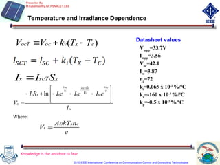 Where:
( )
ocT oc v x c
V V k T T
  
x scT x
I I S

ln
Voc Voc
scT s
Vt Vt
t
I R
V
x s x x sc
x
sc
I R I e I e I e
V
I
 
    
 
 

D x c
t
A kT n
V
e

Vmpp
=33.7V
Impp
=3.56
Voc
=42.1
Isc
=3.87
nc
=72
ki
=0.065 x 10-2
%/0
C
kv
=-160 x 10-3
%/0
C
kp
=-0.5 x 10-2
%/0
C
Temperature and Irradiance Dependence
Datasheet values
Knowledge is the antidote to fear
Presented By:
M.Kaliamoorthy,AP,PSNACET,EEE
2010 IEEE International Conference on Communication Control and Computing Technologies
 