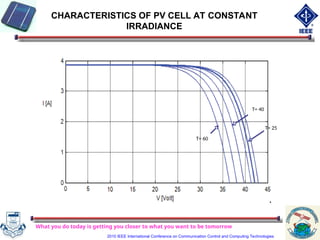 CHARACTERISTICS OF PV CELL AT CONSTANT
IRRADIANCE
What you do today is getting you closer to what you want to be tomorrow
T= 25
T= 40
T= 60
2010 IEEE International Conference on Communication Control and Computing Technologies
 