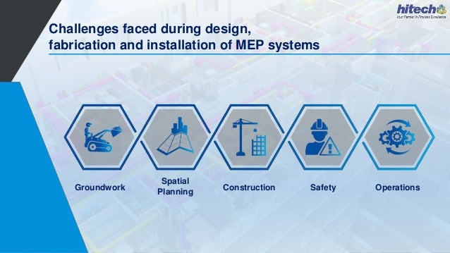 MEP Coordination for Residential Buildings-Challenges Solutions.pptx
