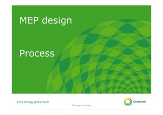 MEP design
Process
MEP Design, Tero Järvinen
 