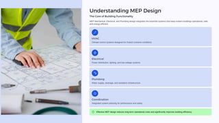 MEP Design Work in Dubai for Efficient and Compliant Building Systems | PDF