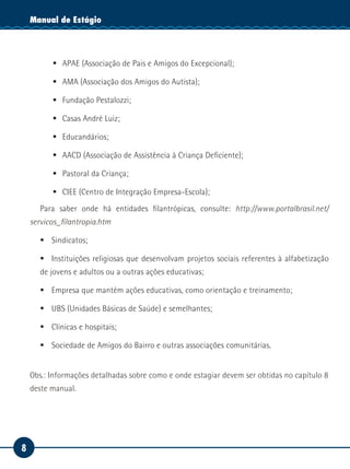8
Manual de EstágioManual de Estágio
ƒƒ APAE (Associação de Pais e Amigos do Excepcional);
ƒƒ AMA (Associação dos Amigos do Autista);
ƒƒ Fundação Pestalozzi;
ƒƒ Casas André Luiz;
ƒƒ Educandários;
ƒƒ AACD (Associação de Assistência à Criança Deficiente);
ƒƒ Pastoral da Criança;
ƒƒ CIEE (Centro de Integração Empresa-Escola);
Para saber onde há entidades filantrópicas, consulte: http://www.portalbrasil.net/
servicos_filantropia.htm
ƒƒ Sindicatos;
ƒƒ Instituições religiosas que desenvolvam projetos sociais referentes à alfabetização
de jovens e adultos ou a outras ações educativas;
ƒƒ Empresa que mantém ações educativas, como orientação e treinamento;
ƒƒ UBS (Unidades Básicas de Saúde) e semelhantes;
ƒƒ Clínicas e hospitais;
ƒƒ Sociedade de Amigos do Bairro e outras associações comunitárias.
Obs.: Informações detalhadas sobre como e onde estagiar devem ser obtidas no capítulo 8
deste manual.
 