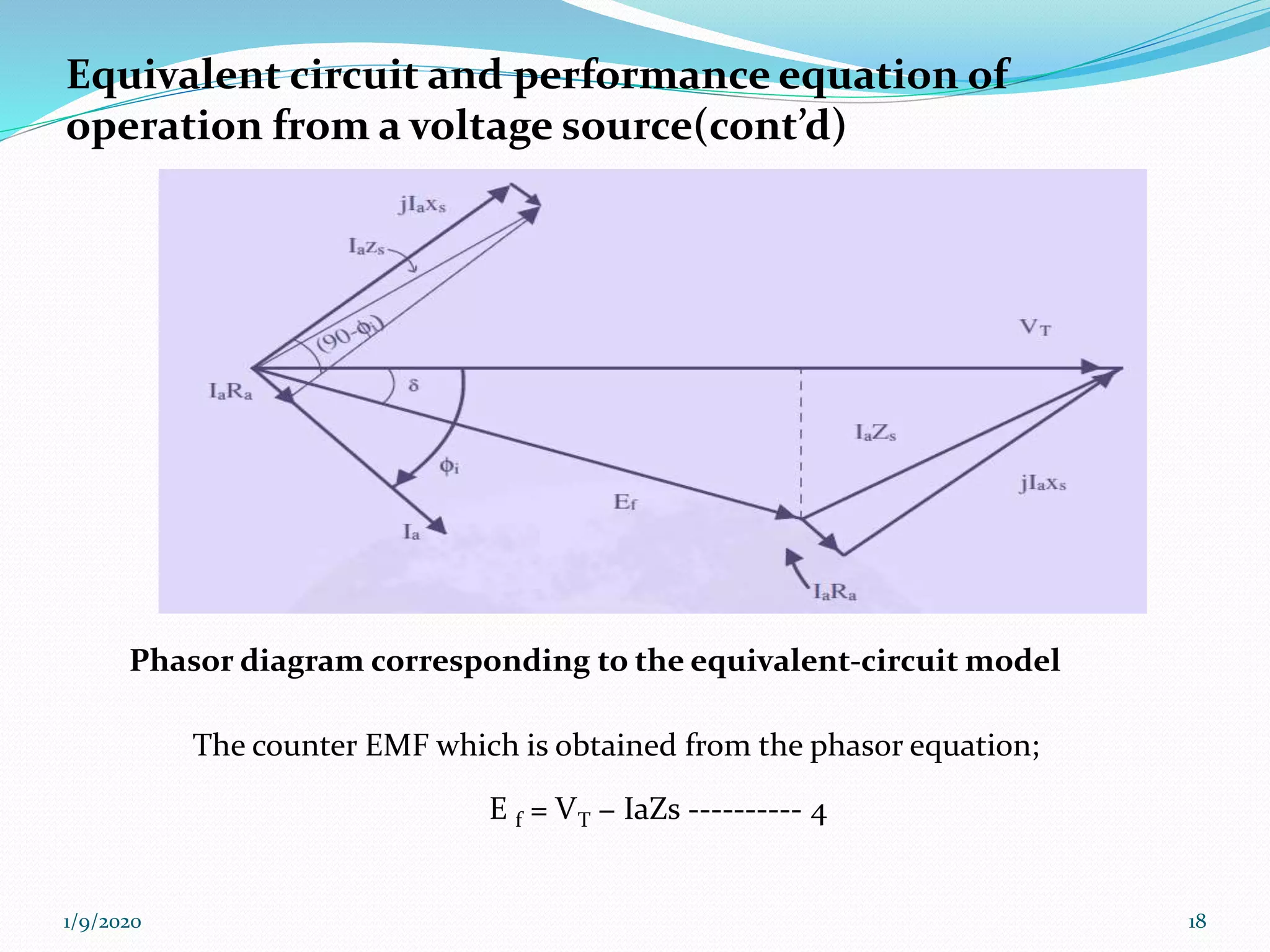 Equivalent circuit and performance equation of
operation from a voltage source(cont’d)
Phasor diagram corresponding to the equivalent-circuit model
The counter EMF which is obtained from the phasor equation;
1/9/2020 18
E f = VT − IaZs ---------- 4
 