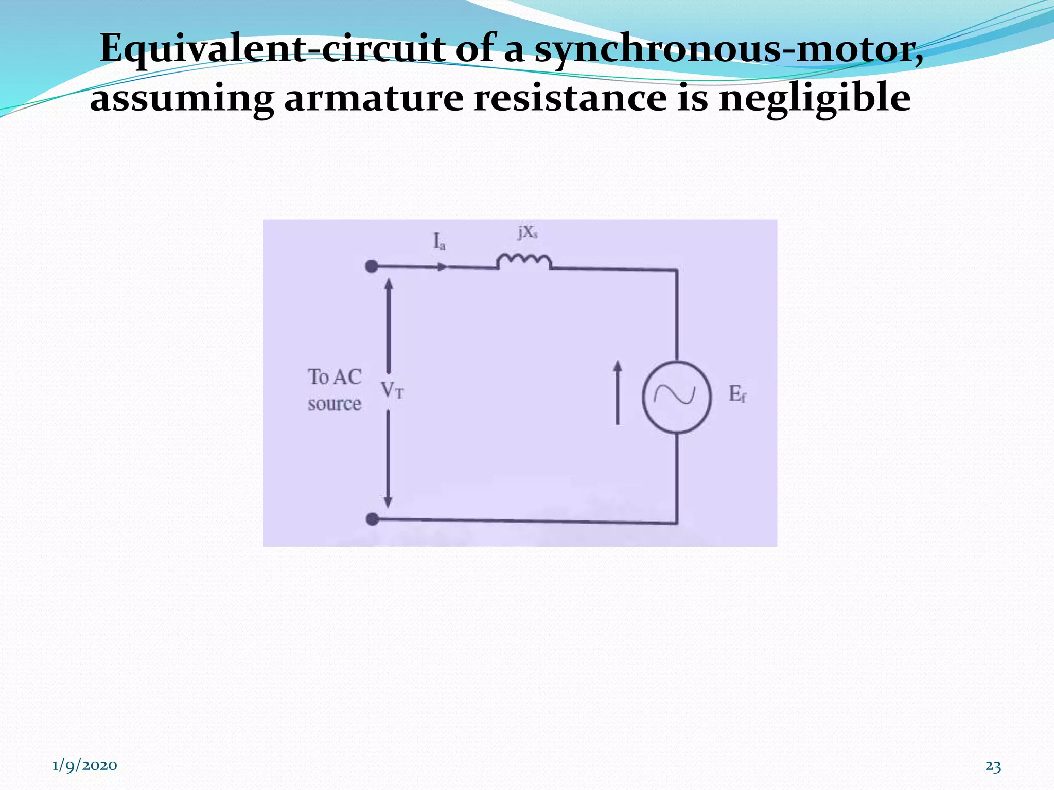Equivalent-circuit of a synchronous-motor,
assuming armature resistance is negligible
1/9/2020 23
 