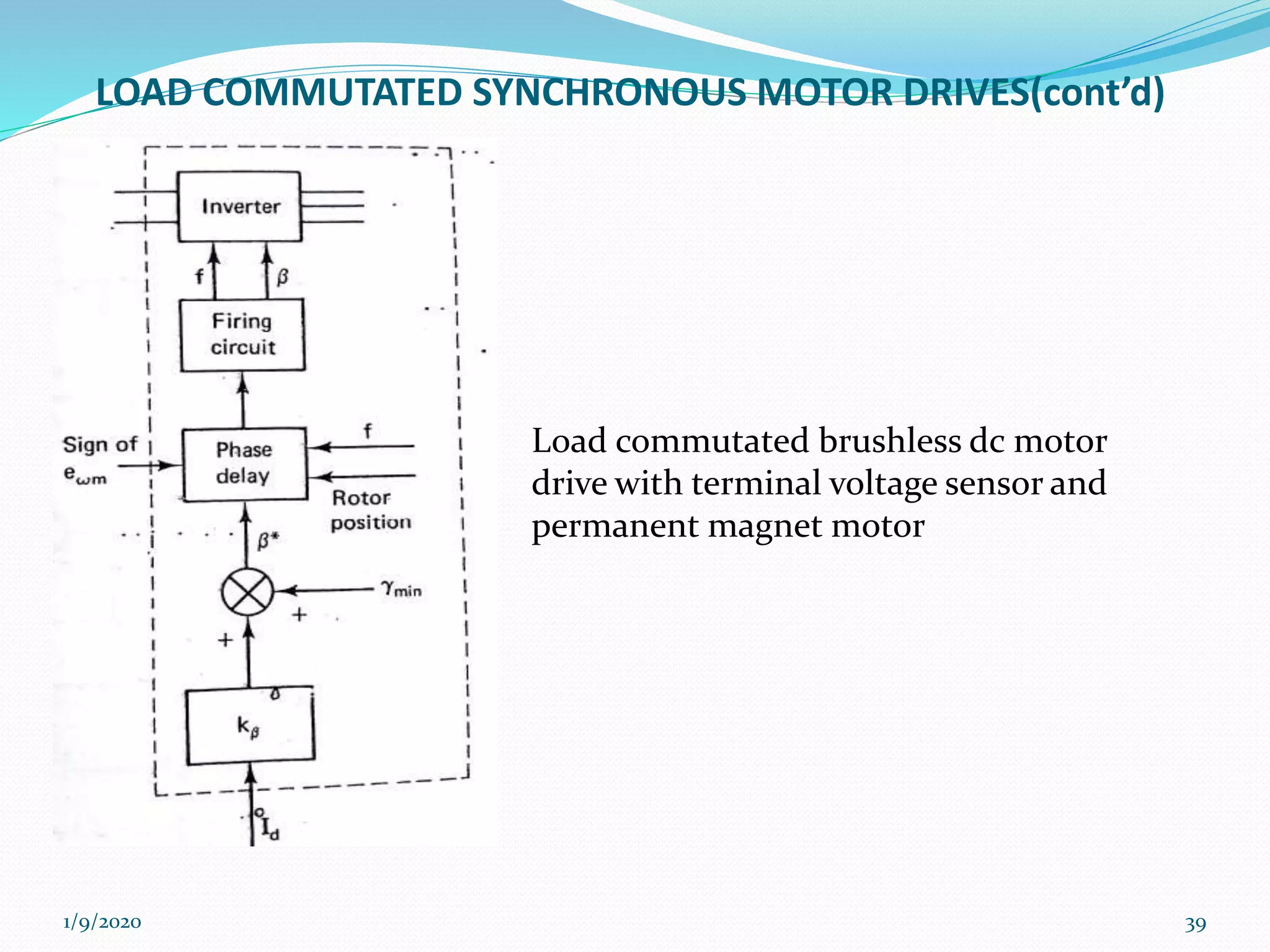 LOAD COMMUTATED SYNCHRONOUS MOTOR DRIVES(cont’d)
1/9/2020 39
Load commutated brushless dc motor
drive with terminal voltage sensor and
permanent magnet motor
 