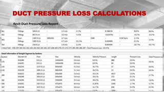 DUCT PRESSURE LOSS CALCULATIONS
Revit Duct Pressure Loss Report
 