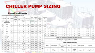 CHILLER PUMP SIZING
Using Excel Sheets
 