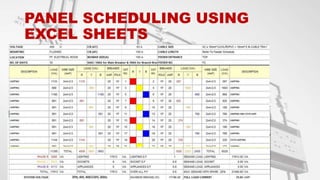 PANEL SCHEDULING USING
EXCEL SHEETS
 