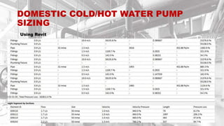 DOMESTIC COLD/HOT WATER PUMP
SIZING
Using Revit
 