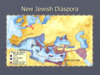New Jewish Diaspora 