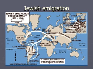 Jewish emigration 