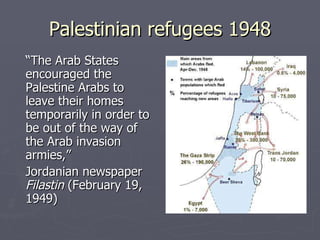 Palestinian refugees 1948 “ The Arab States encouraged the Palestine Arabs to leave their homes temporarily in order to be out of the way of the Arab invasion armies,”  Jordanian newspaper  Filastin  (February 19, 1949)  