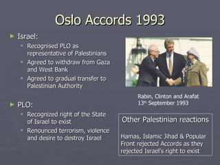 Oslo Accords 1993 Israel: Recognised PLO as representative of Palestinians Agreed to withdraw from Gaza and West Bank Agreed to gradual transfer to Palestinian Authority PLO: Recognized right of the State of Israel to exist Renounced terrorism, violence and desire to destroy Israel Rabin, Clinton and Arafat 13 th  September 1993 Other Palestinian reactions Hamas, Islamic Jihad & Popular Front rejected Accords as they  rejected Israel’s right to exist 