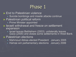 Phase 1 End to Palestinian violence Suicide bombings and missile attacks continue Palestinian political reform Prime Minister appointed Israeli withdrawal and freeze on settlement expansion Israel leaves Bethlehem (2003), unilaterally leaves Gaza (2005) and closes some settlements in West Bank Palestinian elections Mahmoud Abbas elected President  January 2005 Hamas win parliamentary elections  January 2006 