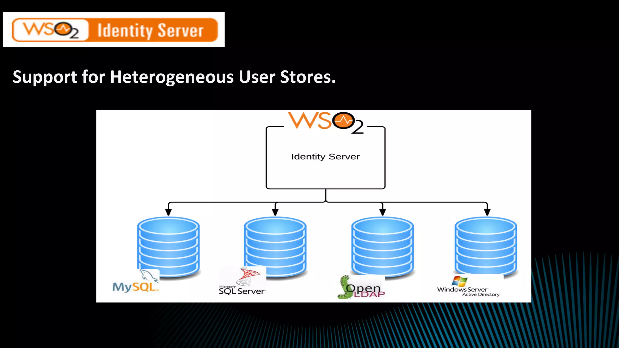 Support	for	Heterogeneous	User	Stores.	
 