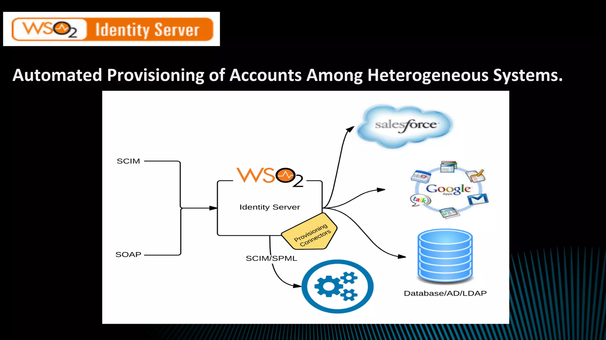 Automated	Provisioning	of	Accounts	Among	Heterogeneous	Systems.	
 
