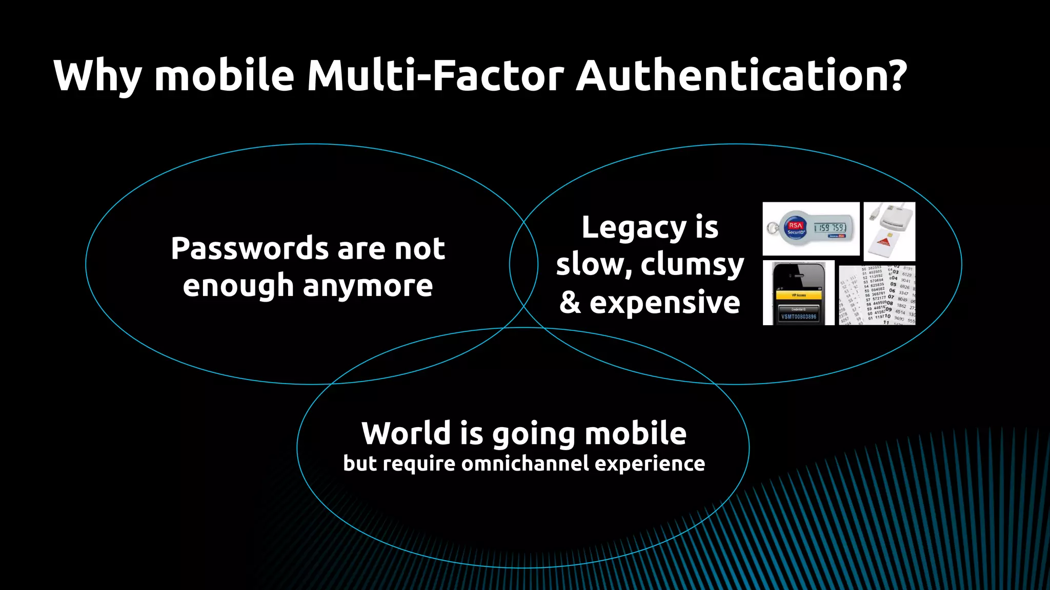 Passwords are not
enough anymore
World is going mobile
but require omnichannel experience
Legacy is
slow, clumsy
& expensive
Why mobile Multi-Factor Authentication?
 