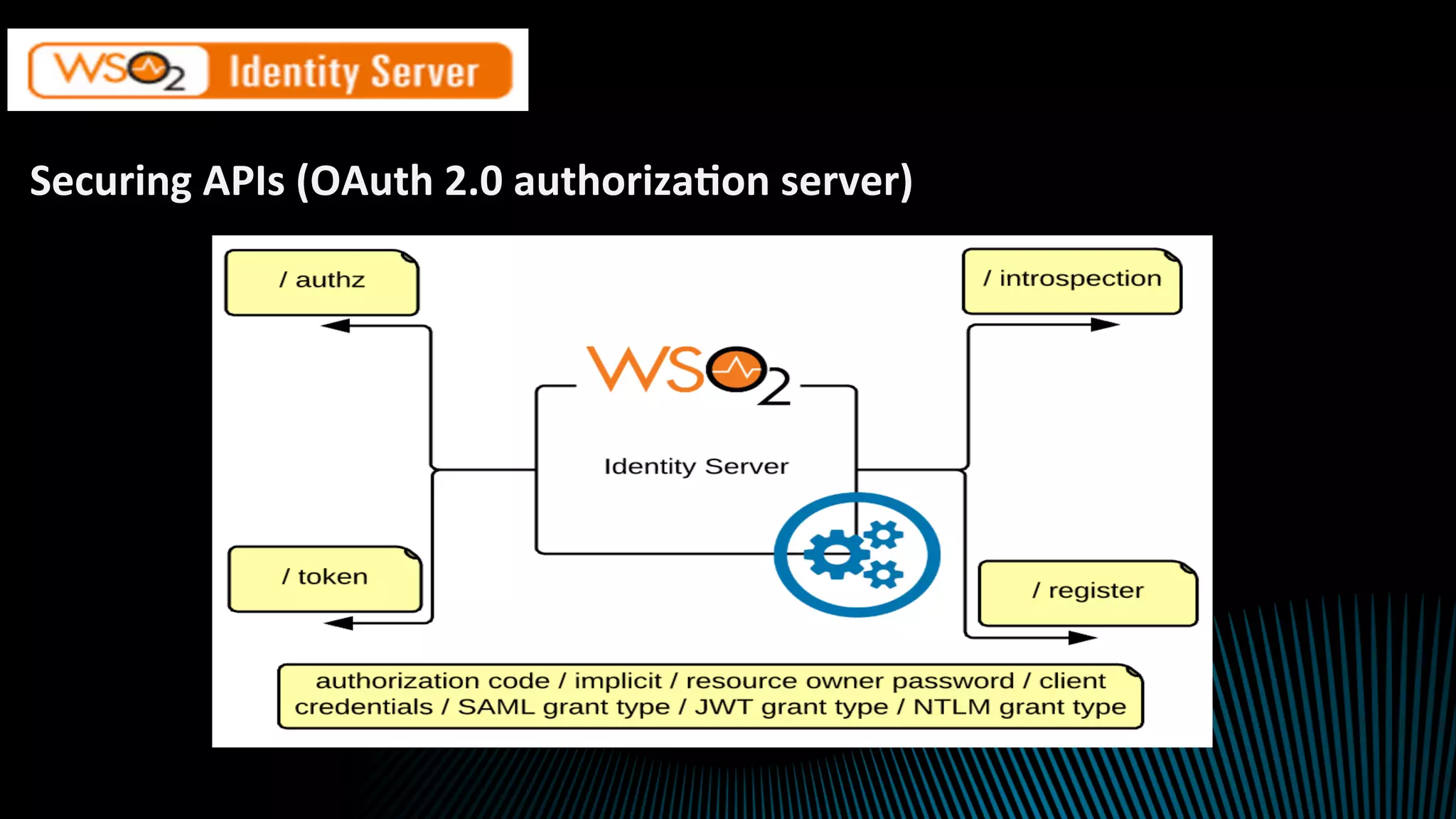 Securing	APIs	(OAuth	2.0	authoriza2on	server)	
 