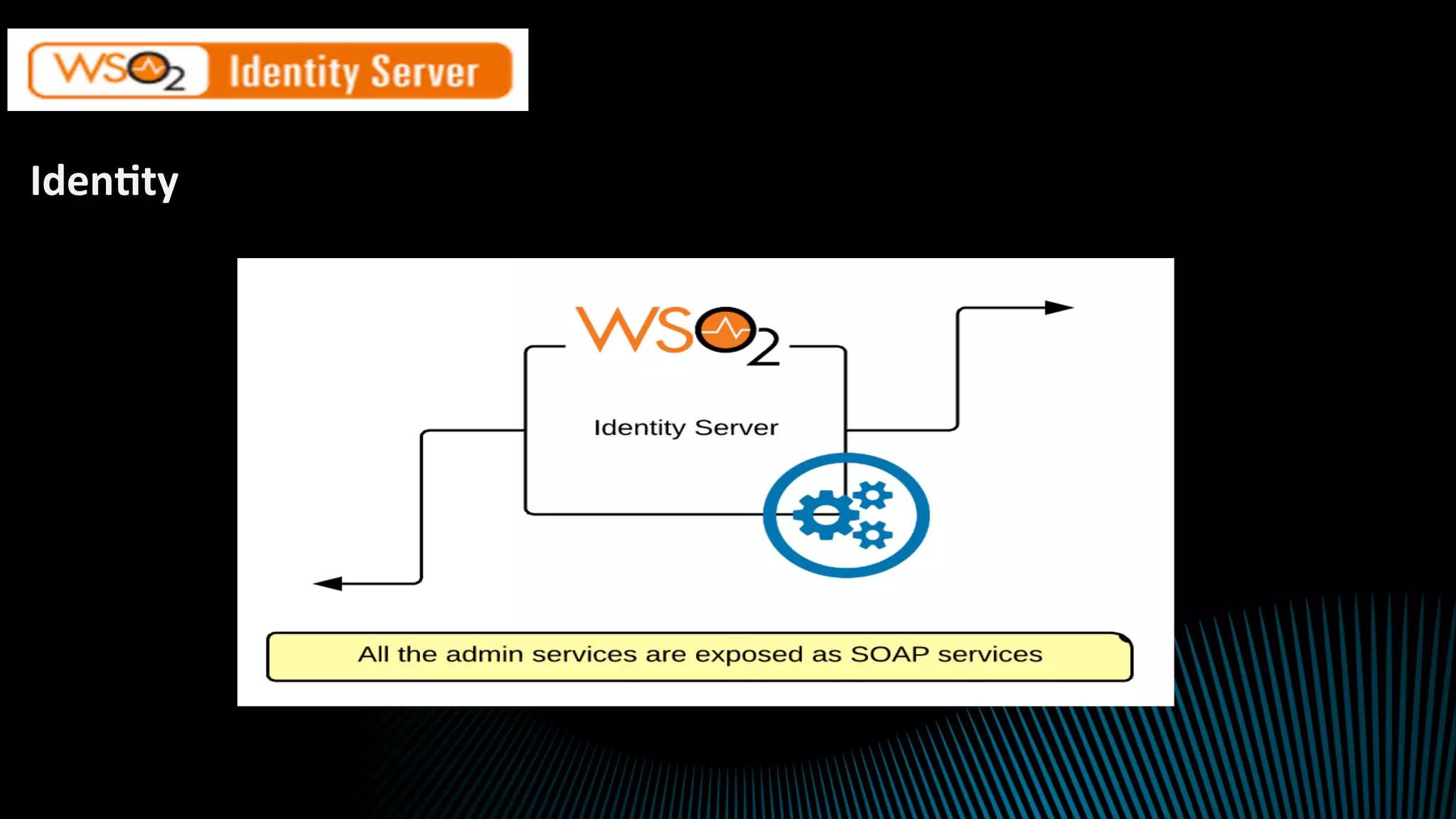 Iden2ty	Admin	Func2onality	-	Automa2on	
 