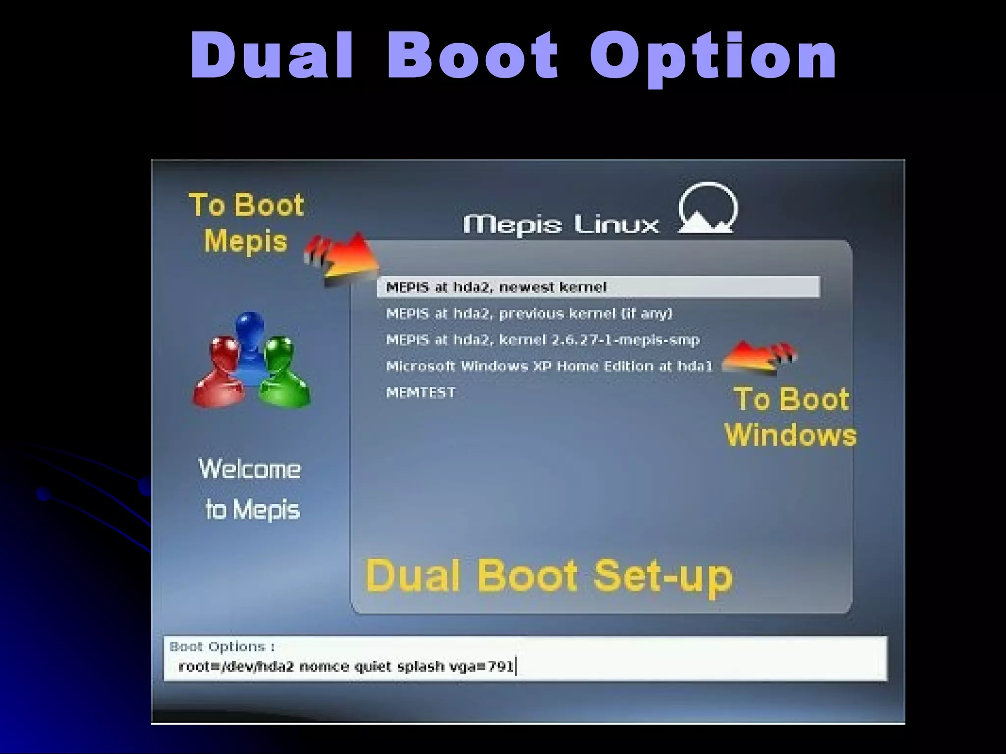 Dual Boot Option
 