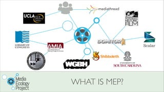 WHAT IS MEP?
 