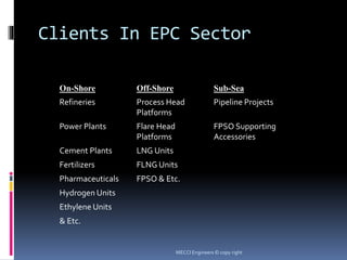 Clients In EPC Sector
On-Shore Off-Shore Sub-Sea
Refineries Process Head
Platforms
Pipeline Projects
Power Plants Flare Head
Platforms
FPSO Supporting
Accessories
Cement Plants LNG Units
Fertilizers FLNG Units
Pharmaceuticals FPSO & Etc.
Hydrogen Units
Ethylene Units
& Etc.
MECCI Engineers © copy right
 