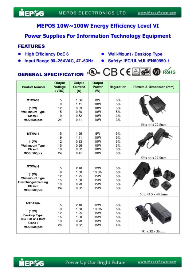 Mepos 2015 energy efficiency level 6 power supplies