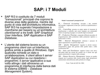SAP: i 7 Moduli SAP R/3 è costituito da 7 moduli “transazionali” principali che coprono le diverse aree della gestione, mentre dal punto di vista dell’architettura informatica, SAP R/3 ha superato l’impostazione a  mainframe  per basarsi su un’architettura  client/server  a tre livelli: SAP  Graphical User Interface , SAP  Application  e SAP  Database .  L’utente del sistema lavora su un programma  client  con un’interfaccia grafica simile a quello di W indows . Ogni qualvolta richiede un dato o un’elaborazione, il  client  attiva il  server  SAP  Application  su cui risiedono i programmi; il  server  applicativo a sua volta attinge i dati attraverso un programma di interfaccia dalla banca dati di sistema (DBMS –  Database Management System ).  Moduli “transazionali” principali di SAP FI –  Financial Accounting :  raccoglie i dati contabili dell’azienda e rappresenta la base per i processi di pianificazione e controllo CO –  Controlling :  presenta un ampio spettro di strumenti di pianificazione e controllo; può essere integrato con sottomoduli relativi al reporting di gruppo e al controllo degli investimenti PP –  Production Planning :  comprende differenti procedure di programmazione della produzione (dalle produzioni ripetitive a quelle  made to order ) MM –  Material Management :  ottimizza i processi di approvvigionamento e la gestione degli stock QM –  Quality Management :  riguarda le attività tecnico-amministrative legate alla gestione della qualità totale e della certificazione ISO SD –  Sales and Distribution :  supporta l’intero ciclo attivo dell’ordine dalle fasi iniziali del contatto con il cliente sino agli aspetti amministrativi e logistici delle consegne HR –  Human Resources Management :  fornisce un quadro integrato per la gestione delle risorse umane, dagli adempimenti amministrativi alla definizione delle politiche di sviluppo Fonte : Tratto da SAP AG, 2004. 