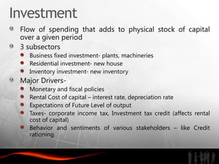 Investment
 Flow of spending that adds to physical stock of capital
 over a given period
 3 subsectors
   Business fixed investment- plants, machineries
   Residential investment- new house
   Inventory investment- new inventory
 Major Drivers-
   Monetary and fiscal policies
   Rental Cost of capital – interest rate, depreciation rate
   Expectations of Future Level of output
   Taxes- corporate income tax, Investment tax credit (affects rental
   cost of capital)
   Behavior and sentiments of various stakeholders – like Credit
   rationing
 